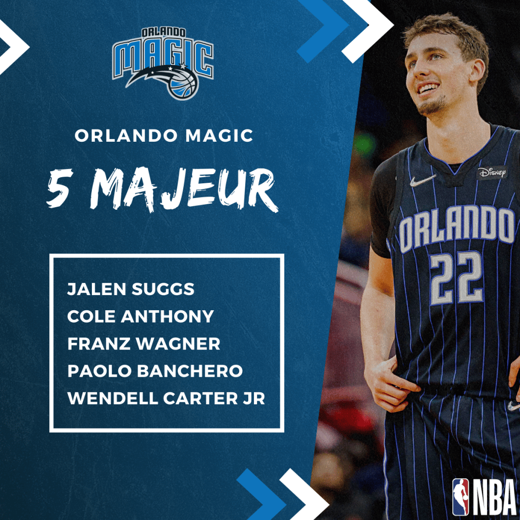 5 Majeur Orlando Magic 2022-2023