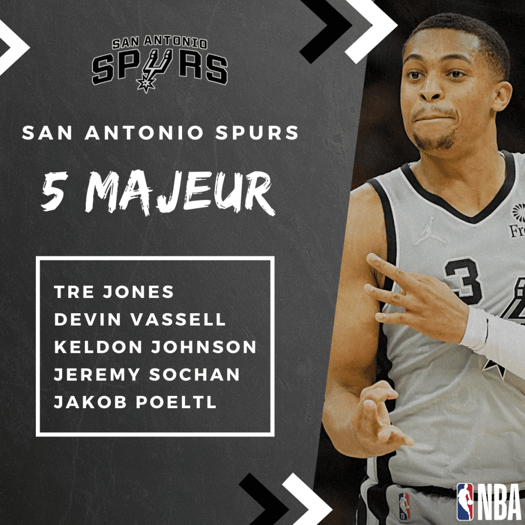 5 Majeur San Antonio Spurs - NBA 2022-2023