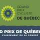Classement Grand Prix de Québec 2022