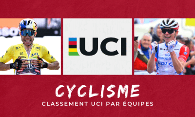 Cyclisme Classement UCI par équipes 2020-2022