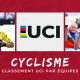 Cyclisme Classement UCI par équipes 2020-2022