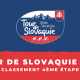 Tour de Slovaquie 2022 - Classement 4ème étape