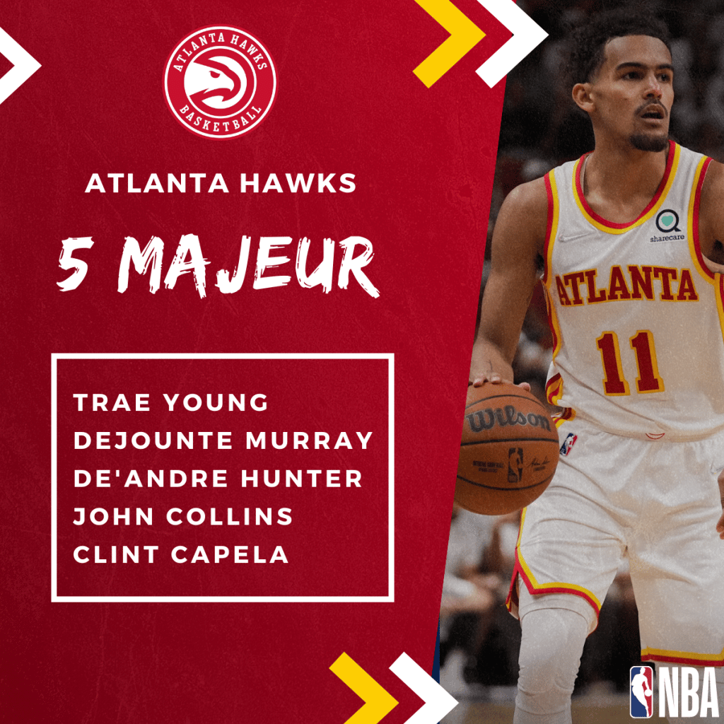 5 Majeur Atlanta Hawks - NBA 2022-2023