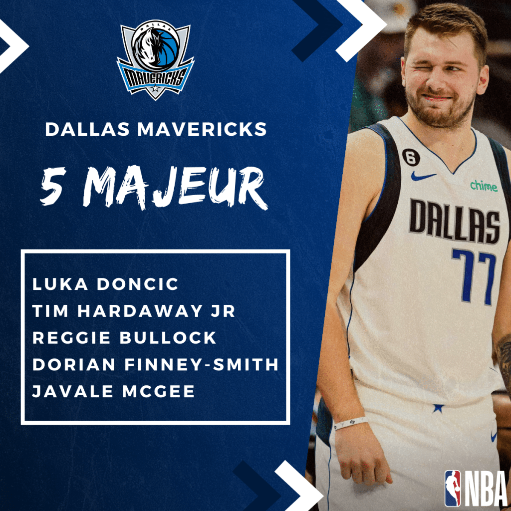 5 Majeur Dallas Mavericks - NBA 2022-2023