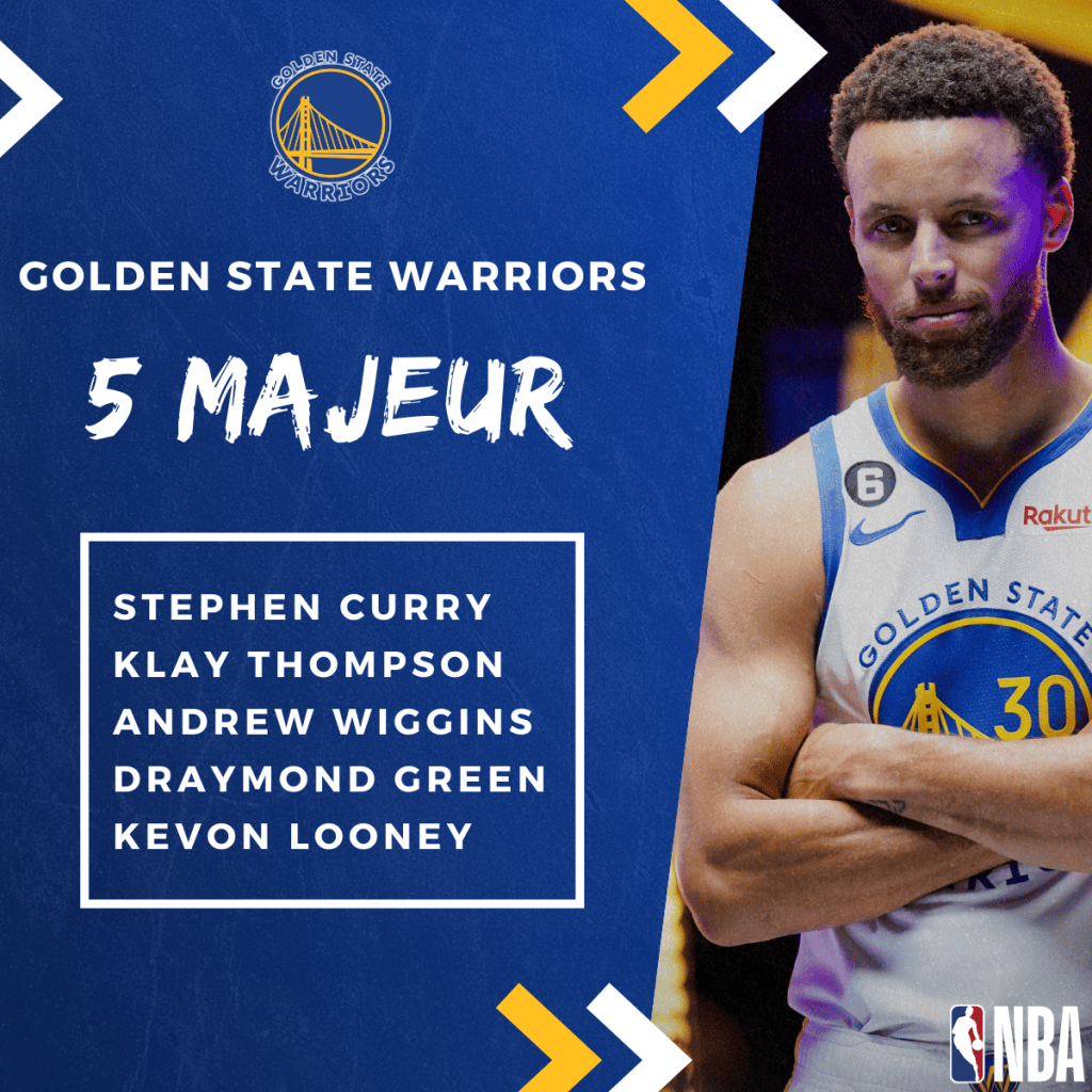 5 Majeur Golden State Warriors - NBA 2022-2023