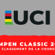 Classement Kempen Classic 2022