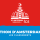 Classement Marathon d'Amsterdam 2022