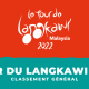 Tour du Langkawi 2022 - Classement général