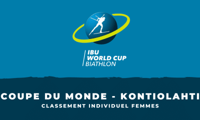 Biathlon Kontiolahti 2022 - Classement Individuel femmes