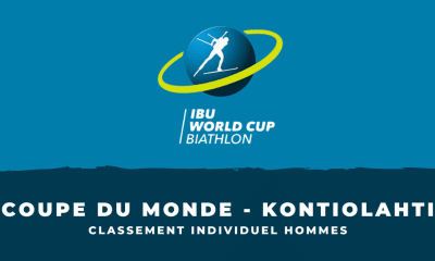 Biathlon Kontiolahti 2022 - Classement Individuel hommes