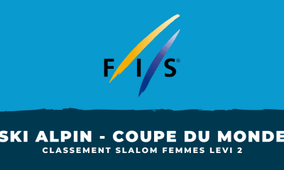 Classement Deuxième Slalom femmes Levi 2022