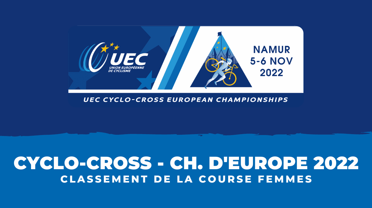 Classement course femmes Championnats d'Europe de cyclo-cross 2022