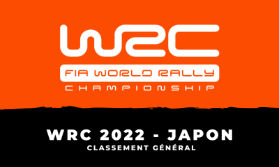 Classement général Rallye du Japon WRC 2022