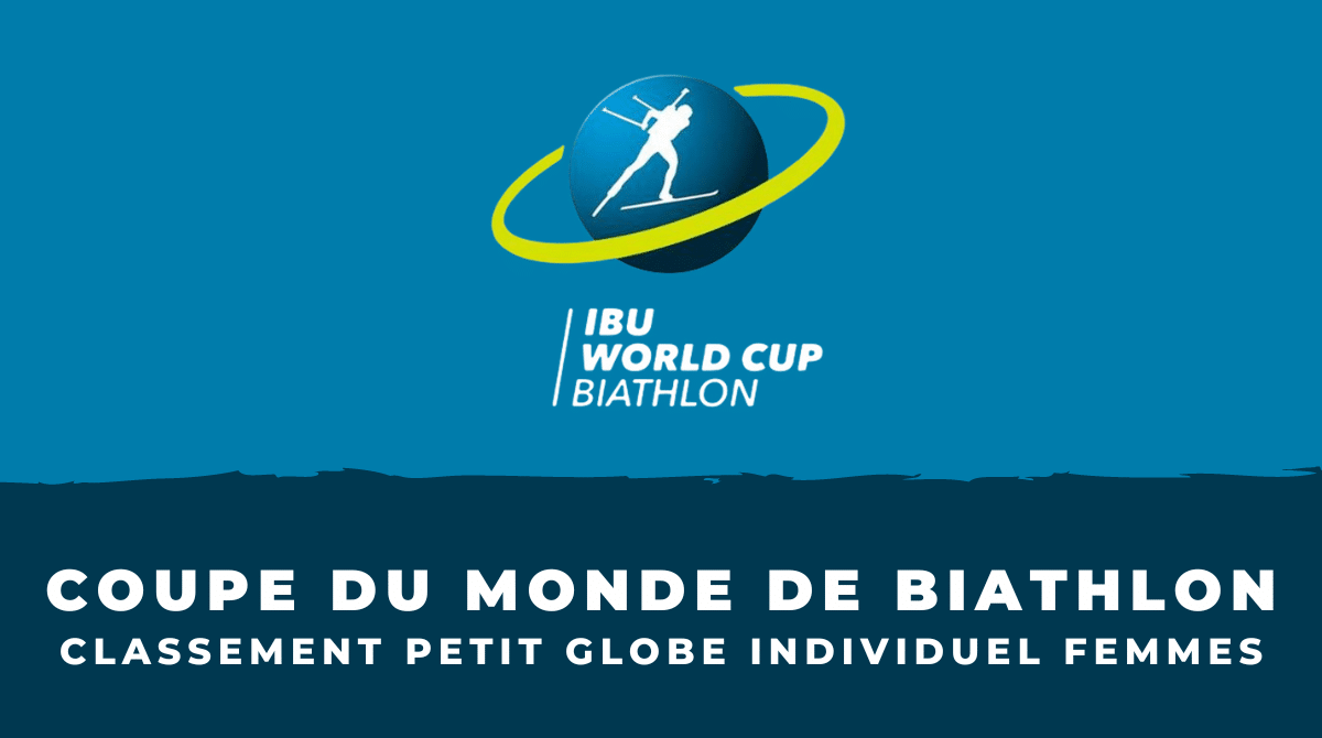 Coupe du monde Biathlon - Classement petit globe Individuel femmes