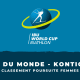 Kontiolahti Biathlon 2022 - Classement Poursuite femmes