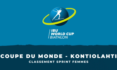 Kontiolahti Biathlon 2022 - Classement Sprint femmes