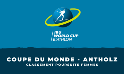 Biathlon Antholz 2023 - Classement Poursuite femmes