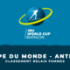 Biathlon Antholz 2023 - Classement Relais femmes
