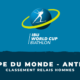 Biathlon Antholz 2023 - Classement Relais hommes