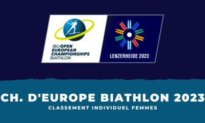 Biathlon Championnats d'Europe 2023 - Classement Individuel femmes