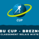 Biathlon IBU Cup Brezno - Classement Relais mixte