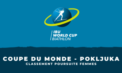 Biathlon Pokljuka 2023 - Classement Poursuite femmes