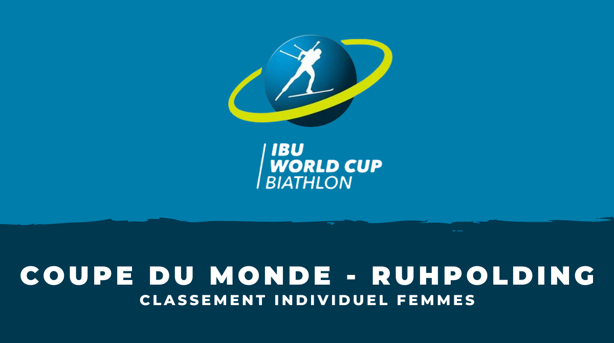 Biathlon Ruhpolding 2023 - Classement Individuel femmes