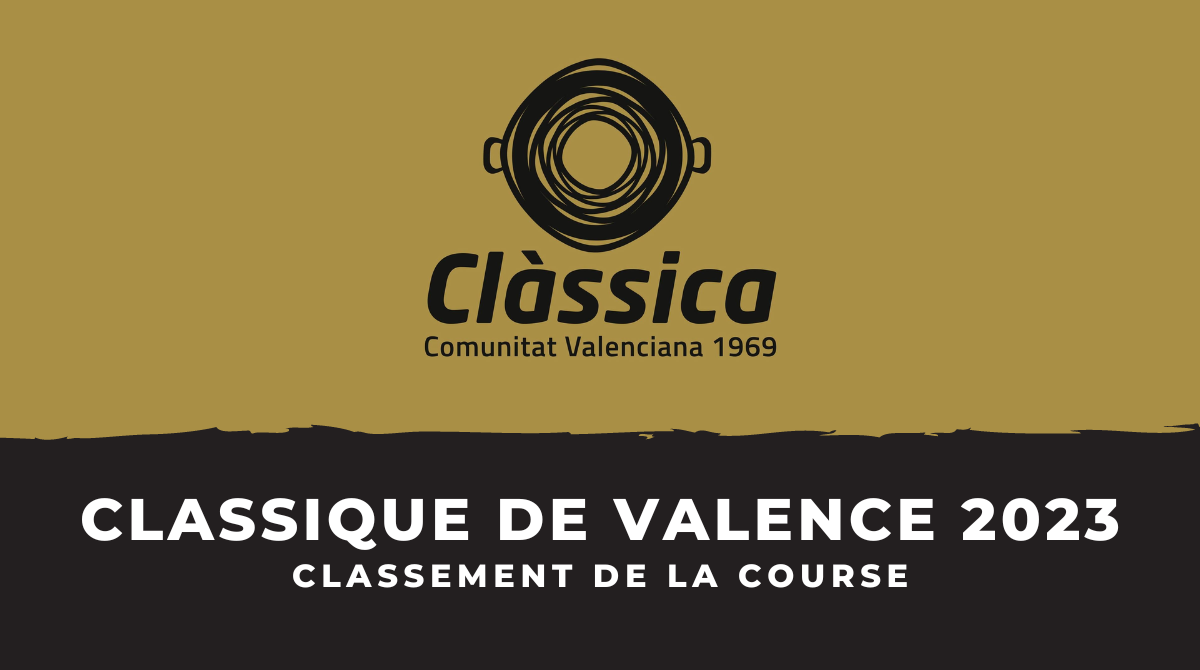 Classement Classique de la Communauté de Valence 2023