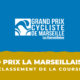 Classement Grand Prix La Marseillaise 2023