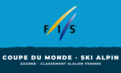 Classement Slalom femmes Zagreb 2023