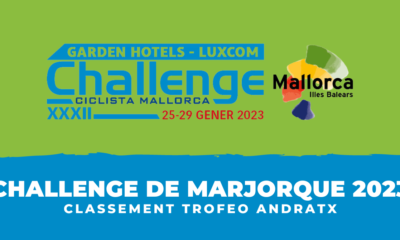Classement Trofeo Andratx 2023