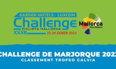Classement Trofeo Calvia 2023