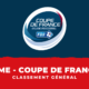 Coupe de France Cyclisme 2023 - Classement général