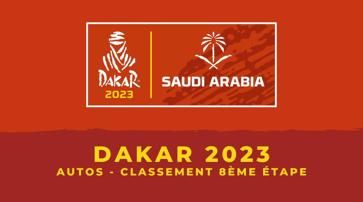 Dakar 2023 Autos - Classement 8ème étape