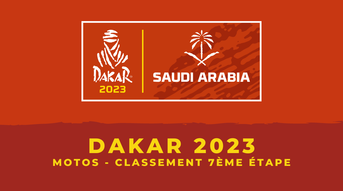 Dakar 2023 Motos - Classement 7ème étape