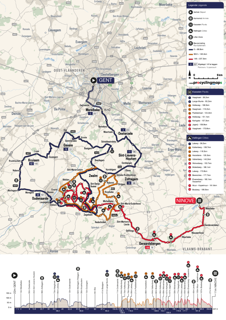 Carte et profil du parcours du Circuit Het Nieuwsblad 2023