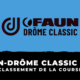 Classement Faun-Drôme Classic 2023