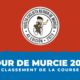 Classement Tour de Murcie 2023