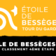 Étoile de Bessèges 2023 - Classement 4ème étape