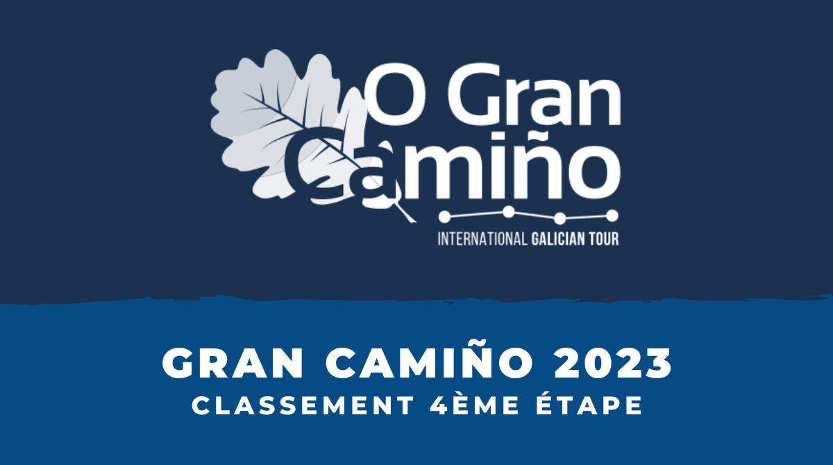 Gran Camino 2023 - Classement 4ème étape