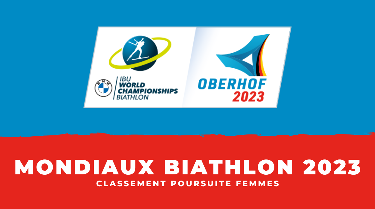 Mondiaux Biathlon 2023 - Classement Poursuite femmes
