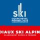 Mondiaux Ski alpin 2023 - Classement Super-G femmes