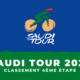 Saudi Tour 2023 - Classement 4ème étape
