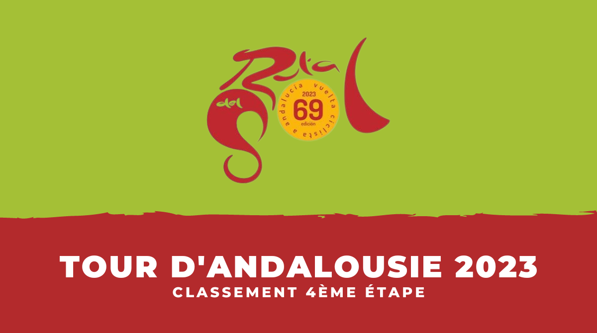 Tour d'Andalousie 2023 - Classement 4ème étape Ruta del Sol
