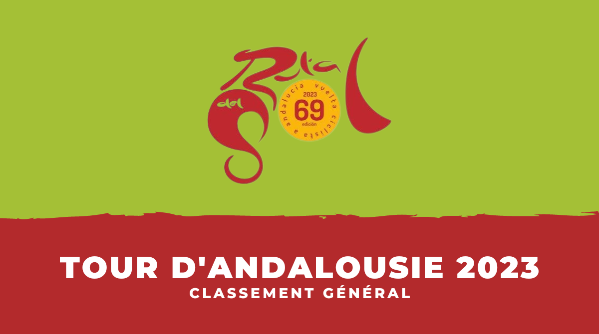 Tour d'Andalousie 2023 - Classement général Ruta del Sol
