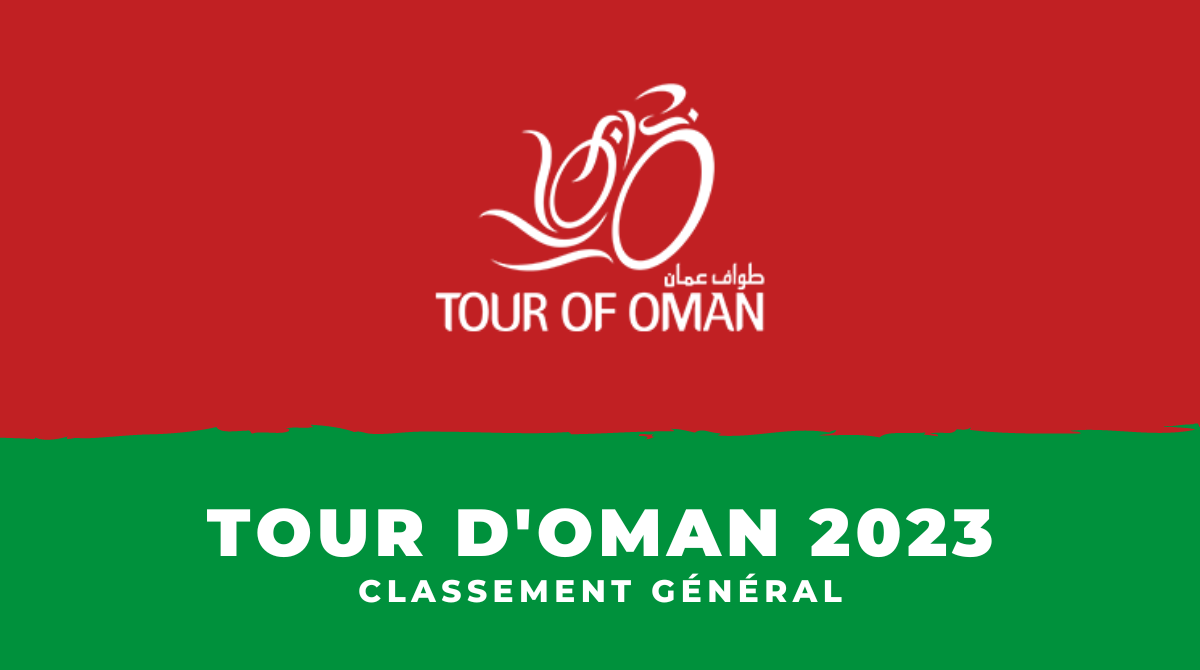 Tour d'Oman 2023 - Classement général