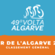 Tour de l'Algarve 2023 - Classement général