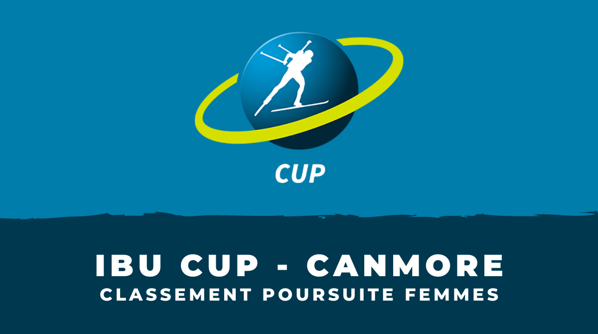 Biathlon IBU Cup Canmore - Classement Poursuite femmes