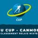 Biathlon IBU Cup Canmore - Classement Relais mixte