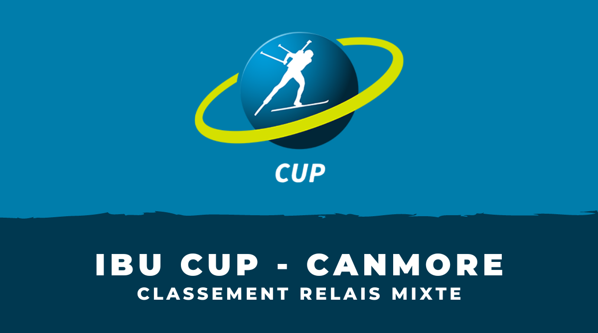 Biathlon IBU Cup Canmore - Classement Relais mixte